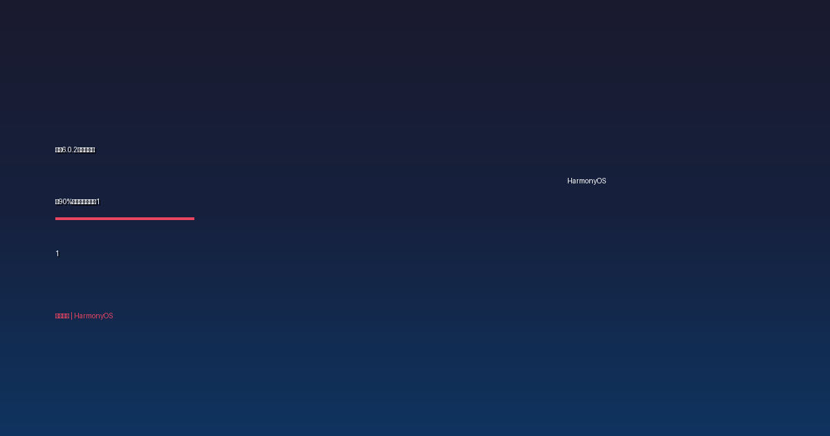 鸿蒙6.0.2版本占比突破90%!生态设备数破11亿