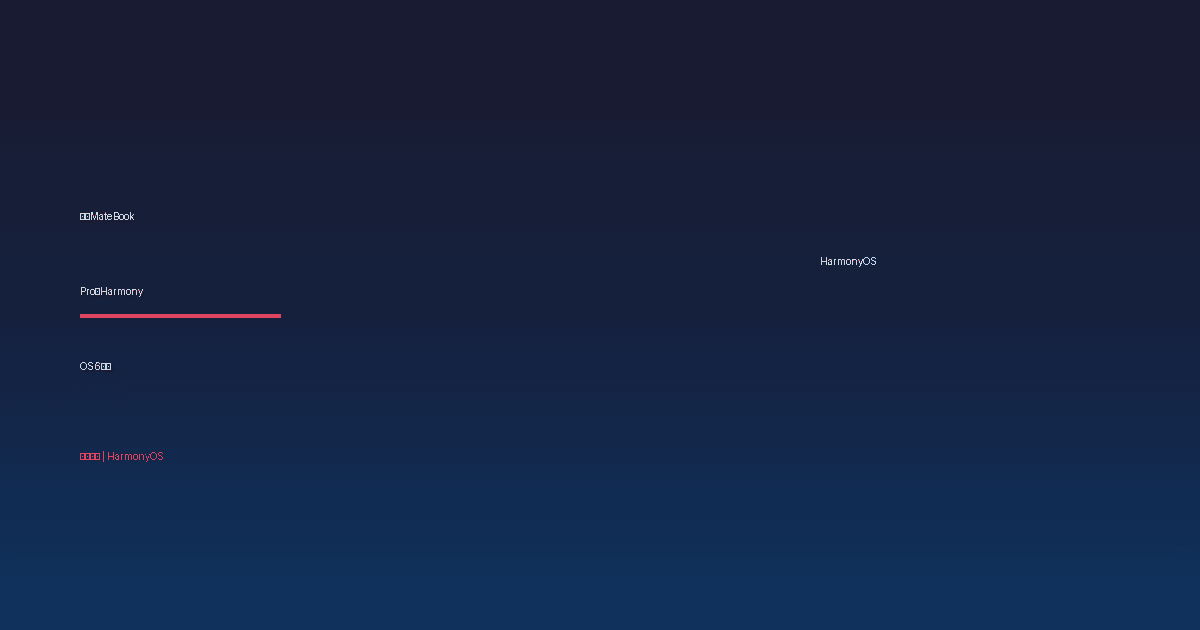 华为MateBook Pro获HarmonyOS 6升级:无线投屏至平板等功能亮相